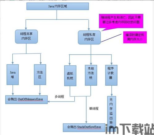 构造区,构造区地质特征与演化历程解析(图1)