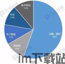 区块链概念股票,A三星区块链（03171）涨跌动态解析(图3)