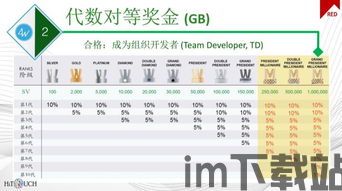 我的世界靠什么盈利,虚拟世界的商业奇迹揭秘(图2)