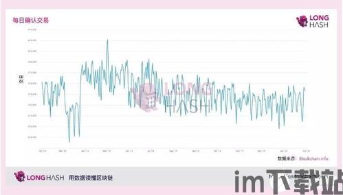 比特币芯片涨价原因分析,比特币芯片涨价原因深度解析(图1)