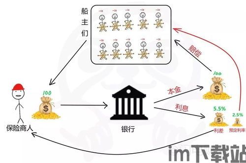 海上历险记游戏手机版下载apk安装2024 (图2)