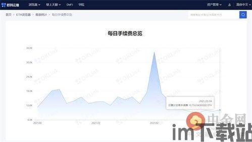 自己交易以太坊合法吗,合规之路详解(图2)
