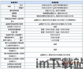 skype打香港怎么收费标准,收费标准全面解析(图2)