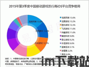 江南百景图游戏最新版 (图3)