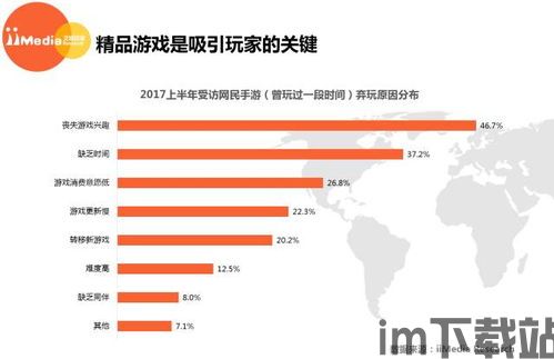 魔物调查者破解版 (图1)