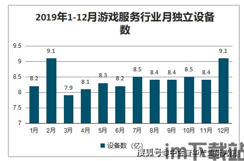 17369妖气山游戏交易服务平台 (图3)