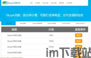 skype充值 信用卡,信用卡支付与点卡使用全解析(图3)