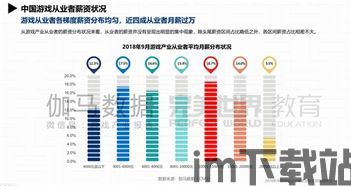 游戏开发物语中文版 (图1)