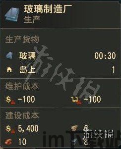 纪元1800一局多长时间,跨越时空的瞬间(图2)