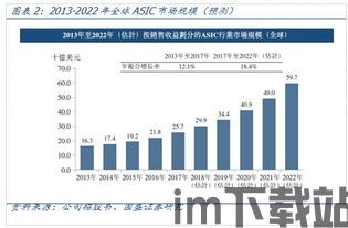 比特币算力系统源码,揭秘区块链挖矿核心机制(图2)