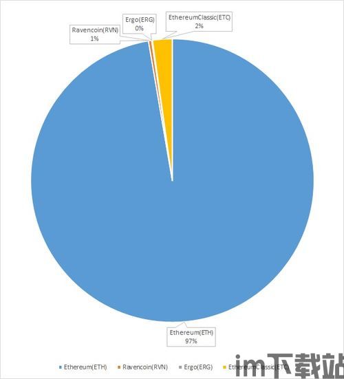 针对以太坊锁算力的卡,锁算力技术解析与市场影响(图1)