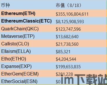 针对以太坊锁算力的卡,锁算力技术解析与市场影响(图2)