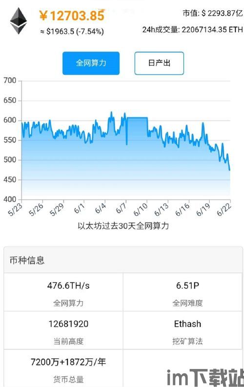 针对以太坊锁算力的卡,锁算力技术解析与市场影响(图3)