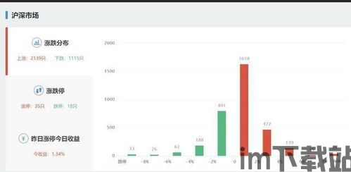 2023年3月10日下午3点起正式生telegreat下载安卓版效,telegreat安卓版下载指南(图2)