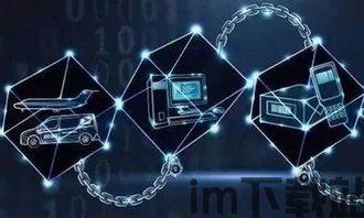 区块链最新消息,探索去中心化金融与智能合约的未来蓝图(图3) 区块链最新消息,探索去中心化金融与智能合约的未来蓝图(图3)