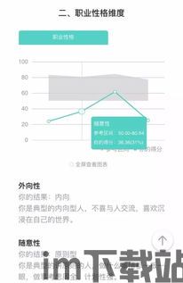 分析性格,揭秘个体心理特征的奥秘(图1) 分析性格,揭秘个体心理特征的奥秘(图1)