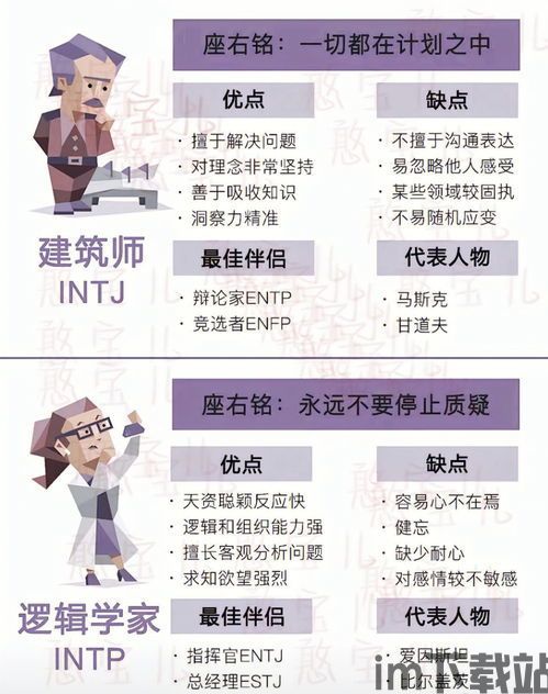 分析性格,揭秘个体心理特征的奥秘(图2) 分析性格,揭秘个体心理特征的奥秘(图2)
