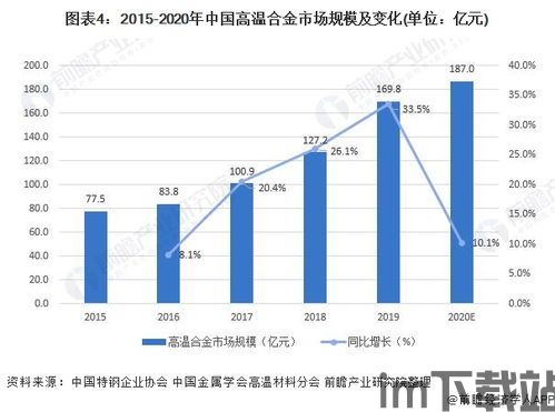 火影忍者ip现状分析,跨越十年的辉煌与未来展望(图3)