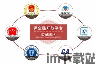 区块链协议,构建信任与创新的基石(图2) 区块链协议,构建信任与创新的基石(图2)