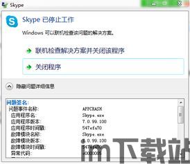 Skype对话框空白,Skype对话空白背后的故事(图2) Skype对话框空白,Skype对话空白背后的故事(图2)