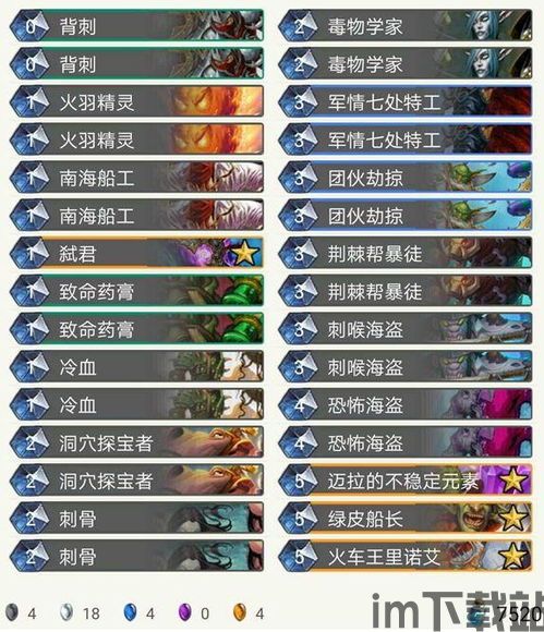 玩家不仅要考虑如何选择自己的卡组,还需要合理利用资源,制定出最佳的战略,以取得,卡组选择与资源运筹的艺术(图3) 玩家不仅要考虑如何选择自己的卡组,还需要合理利用资源,制定出最佳的战略,以取得,卡组选择与资源运筹的艺术(图3)