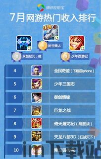 手游热门网络游戏(图3) 手游热门网络游戏(图3)