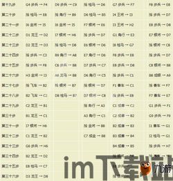 单机象棋游戏手机版免费 (图3) 单机象棋游戏手机版免费 (图3)