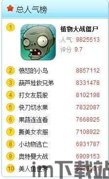 拇指玩破解游戏盒子官网版 (图2) 拇指玩破解游戏盒子官网版 (图2)