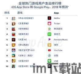 易游汇 (图2) 易游汇 (图2)