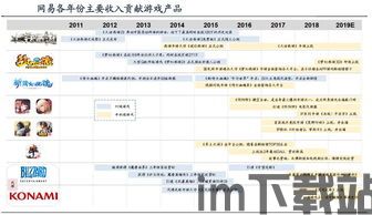易游汇 (图3) 易游汇 (图3)
