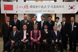 韩国海外发行,策略与渠道解析(图1) 韩国海外发行,策略与渠道解析(图1)
