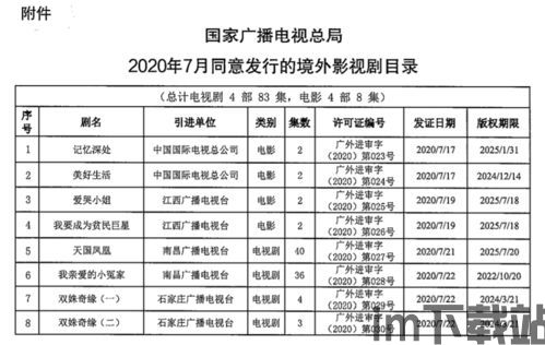韩国海外发行,策略与渠道解析(图2) 韩国海外发行,策略与渠道解析(图2)