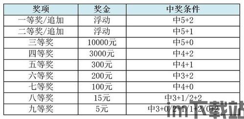 乐透壁纸 (图1) 乐透壁纸 (图1)