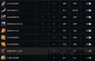 岩石守卫者的碎片,解锁魔兽世界强大装备与神秘坐骑的钥匙(图2) 岩石守卫者的碎片,解锁魔兽世界强大装备与神秘坐骑的钥匙(图2)
