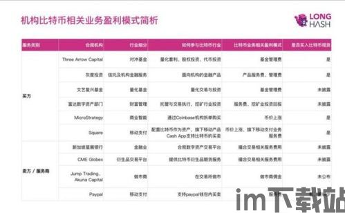 中国有没有加密货币现象,中国加密货币现象的演变与监管政策(图3) 中国有没有加密货币现象,中国加密货币现象的演变与监管政策(图3)