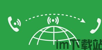skype打国外电话贵,揭秘通话成本与节省技巧(图2) skype打国外电话贵,揭秘通话成本与节省技巧(图2)