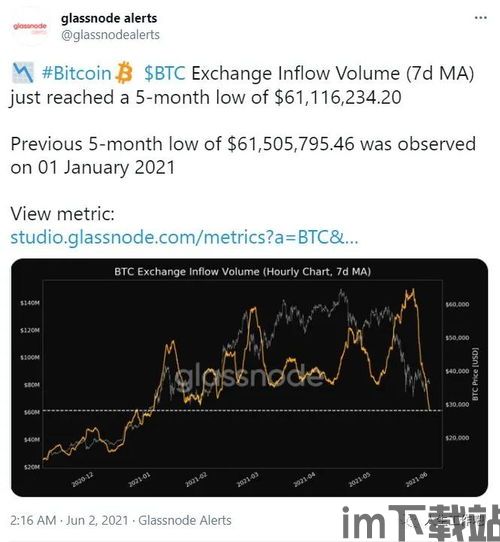 中币网把以太坊变现金,以太坊变现金新途径详解”(图1) 中币网把以太坊变现金,以太坊变现金新途径详解”(图1)