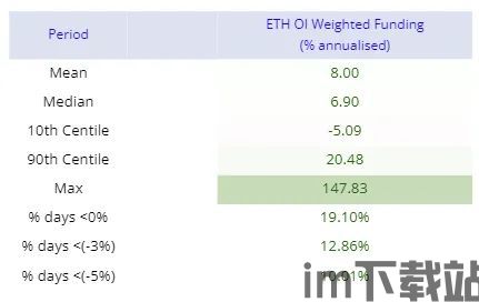 中币网把以太坊变现金,以太坊变现金新途径详解”(图2) 中币网把以太坊变现金,以太坊变现金新途径详解”(图2)