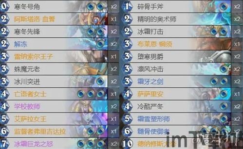 2023年现在怎么打炉石传说,掌握最新卡组与策略(图1) 2023年现在怎么打炉石传说,掌握最新卡组与策略(图1)