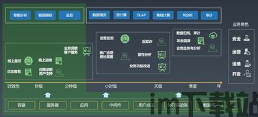 游戏 才用实时采集现实场景技术,游戏中的虚拟与现实无缝融合(图1) 游戏 才用实时采集现实场景技术,游戏中的虚拟与现实无缝融合(图1)