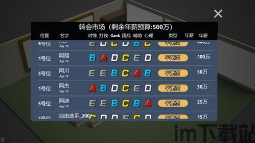 电竞经理2023steam,开启全新电竞帝国征程(图1)