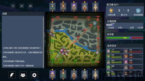 电竞经理2023steam,开启全新电竞帝国征程(图2)