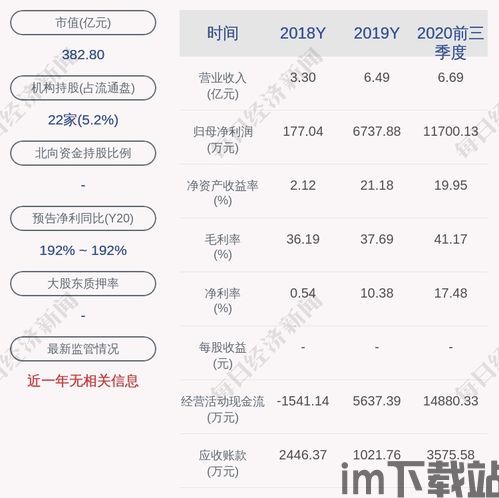 比特币总财富美金比例,比特币总财富占全球美金比例的惊人崛起(图2) 比特币总财富美金比例,比特币总财富占全球美金比例的惊人崛起(图2)