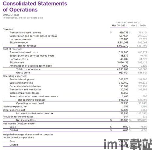 比特币总财富美金比例,比特币总财富占全球美金比例的惊人崛起(图3) 比特币总财富美金比例,比特币总财富占全球美金比例的惊人崛起(图3)