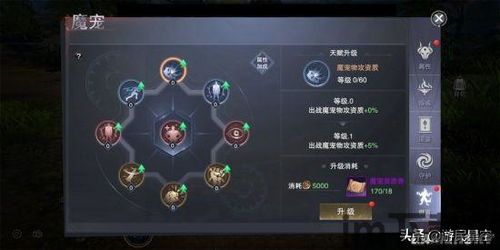 玩家需要在游戏中不断寻找资源,建造自己的基地,同时也需要处理各种危险的情况,例(图2) 玩家需要在游戏中不断寻找资源,建造自己的基地,同时也需要处理各种危险的情况,例(图2)