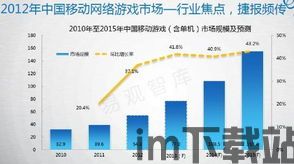 乐逗游戏平台手机版正版2024最新下载 (图3) 乐逗游戏平台手机版正版2024最新下载 (图3)