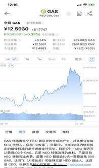 中国以太坊 小蚁币,中国以太坊的崛起与智能经济探索之路(图3) 中国以太坊 小蚁币,中国以太坊的崛起与智能经济探索之路(图3)