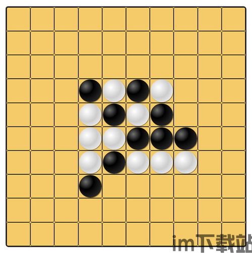 五子棋教程 (图1) 五子棋教程 (图1)