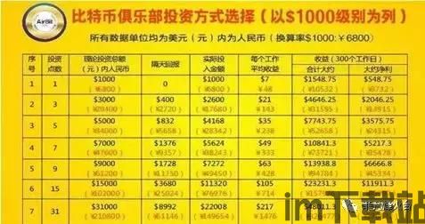比特币季度合约结算时间(图3)