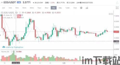 央行比特币走势如何分析,央行政策对比特币走势影响深度解析(图2) 央行比特币走势如何分析,央行政策对比特币走势影响深度解析(图2)